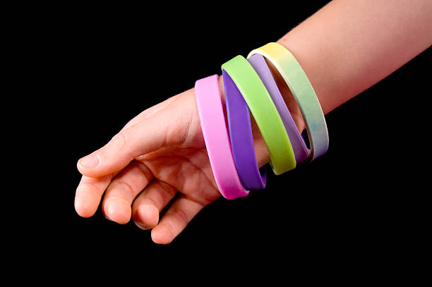 Wrist Ring Product